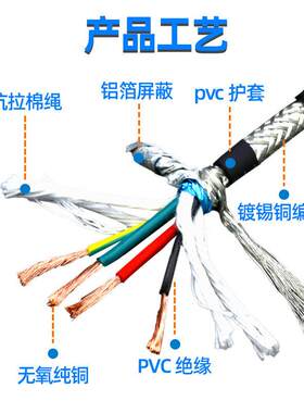tr信vvp2至16芯无氧纯铜丝R柔拖链屏蔽号线s485电缆低电阻310.线2