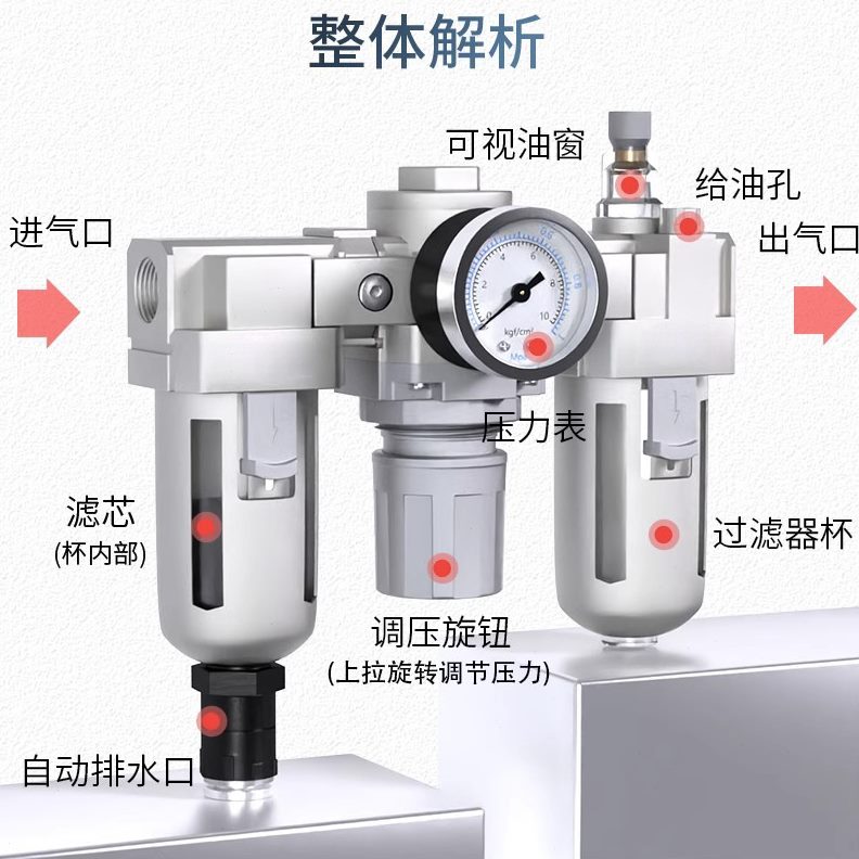 空压机油水分离器过滤器自动排水气源处理器二联三联件AW3000-03