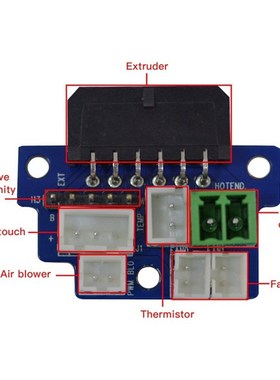 Geeetech 3D打印机配件 挤出机转接模块 用于A10 A10M A20 A20M