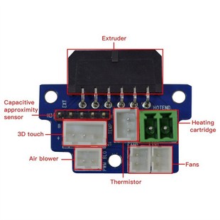 3D打印机配件 A20 挤出机转接模块 A10M A20M 用于A10 Geeetech