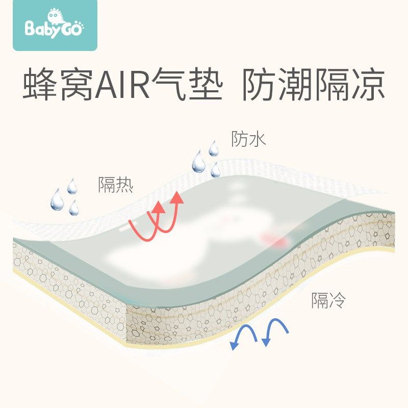 【XPE小片拼接垫】BabyGo XPE拼接垫宝宝拼接爬爬垫安全无味