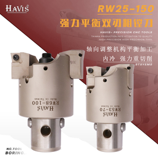 RW粗镗头中心出水内冷 BIG五轴机加工中心强力双刃重切削粗镗刀
