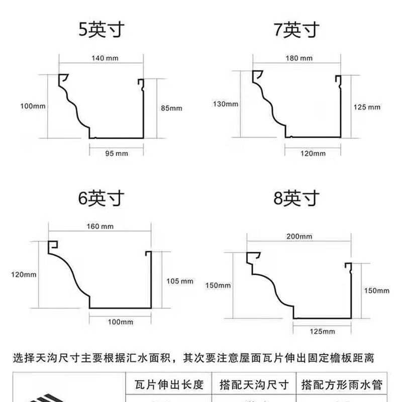 屋檐雨水槽别墅彩铝合金PVC天沟檐沟排水槽外墙落水管方管雨水管