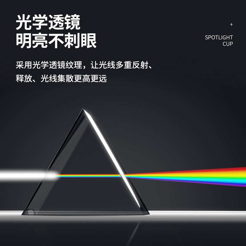 餐饮射灯灯泡cob防眩目e27螺口Pr20餐厅吊灯高显色聚光灯泡