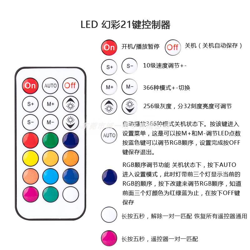 LED幻彩WS2811/2812/1903/16703芯片红外无线遥控射频音乐控制器
