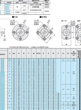 轴承座组件SBGRA SBGSA SBGCA6802 6902 6002 6202 6903 6003ZZ