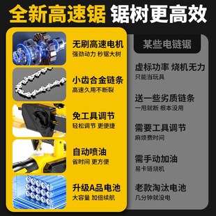 锂a电锯家用小型手持伐木锯背负式 充电式 大容量锂电池电链锯大功