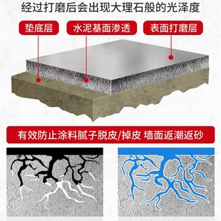混凝土密封固化剂水泥地面起沙处A理渗透防起灰硬化漆墙面透明封