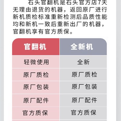 石头P10自清洁扫地机器人吸扫拖一体机智能家用全自动上下水官翻