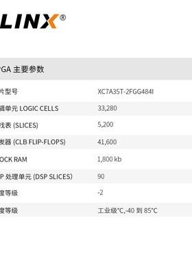 FG发板黑金LIN ILIN i   发学习板