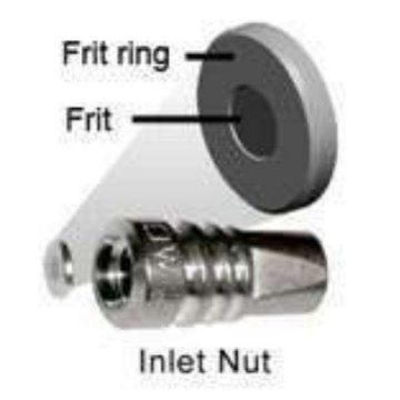 Waters沃特世液相色谱700010661 柱塞杆Plunger Assembly .12