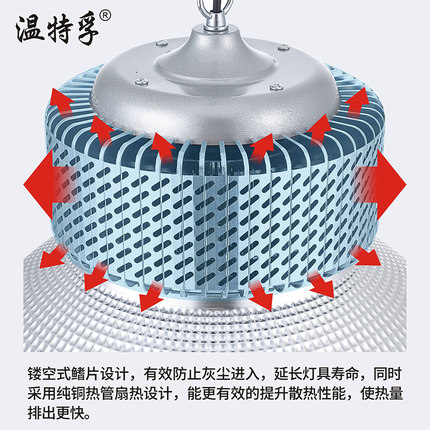 温特孚led鳍片工矿灯厂房灯工厂灯工业灯室内体育馆篮球场照明灯