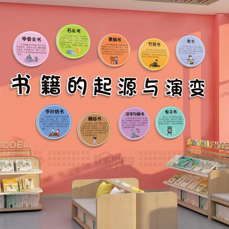 图书角布置装饰绘本馆环创阅览室儿童阅读区文化墙面贴书店吧氛围