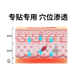 小孩婴儿宝宝防惊吓药睡觉频繁夜醒哭闹夜哭夜惊症神器夏季夜啼贴