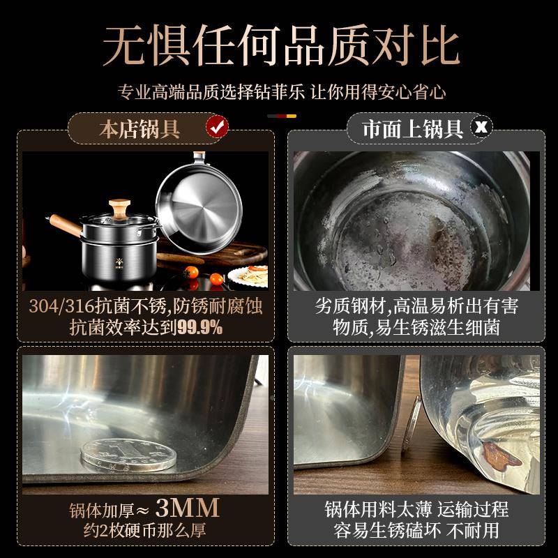 1蒸63不锈钢蒸锅家用不粘锅蒸锅煎多功能馒煮头专用小奶锅