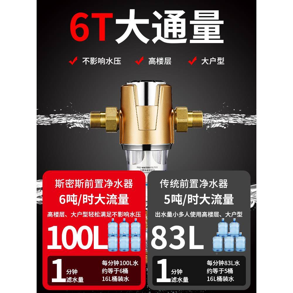 斯密斯前置滤器家用全铜动反水冲洗自全屋自来大流量自动前置清洗