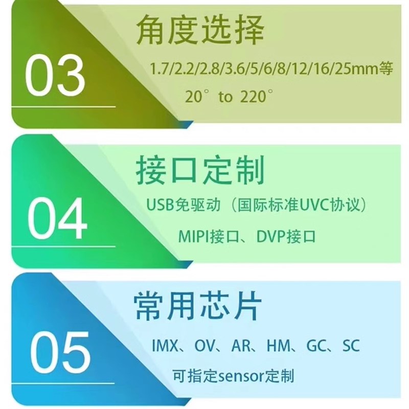 万到万定制高广角工业摄像头模组免驱视觉模块ub免驱