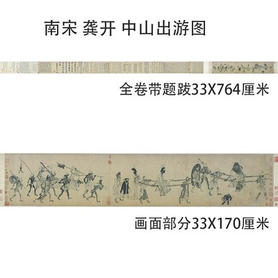 南宋 龚 中山出游图弗利尔美术馆藏画真迹复制品钟馗嫁妹