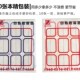 卓干胶标签纸 自粘性小标签图书分类纸彩色口取纸标价格