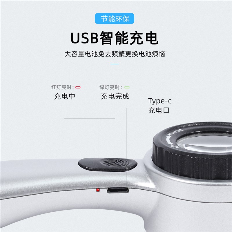 放大镜鉴定文专用专业物紫光灯维修电子带灯高倍珠宝高清玉石手持