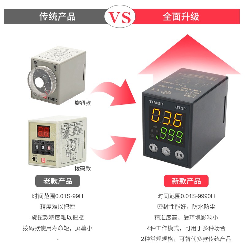 新款升级数显ST3P时间继电器代替AH3,ST3P,通电延时继电器220V24V