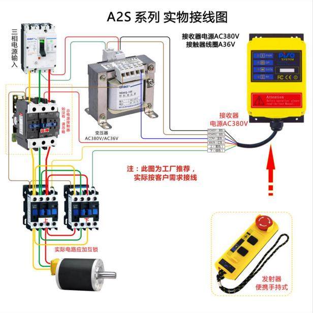 品硕无线遥控器A2S升降机吊机卷扬机电动葫芦用急停上下按键