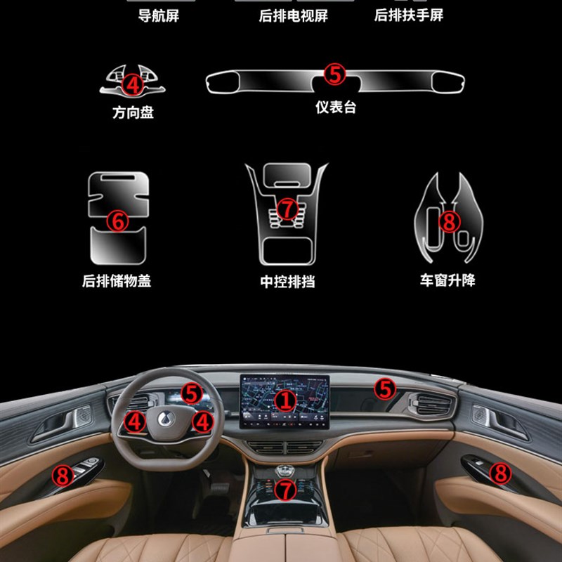 腾势D9中控屏幕保护膜车内改装配件档位内饰贴膜汽车装饰用品大全