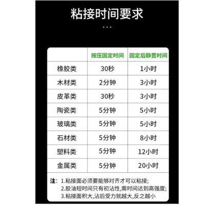 【4瓶】义合优油性原胶义合优胶水油性胶水强力胶水粘鞋塑料陶瓷