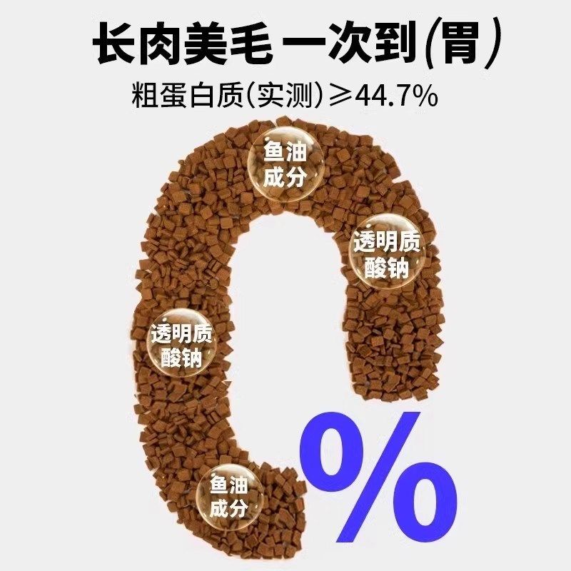 鲜粮说低温烘焙全价猫粮无谷三重美毛冻干五拼猫粮成猫幼猫专用,宠物/宠物食品及用品,猫全价风干/烘焙粮,淘宝优惠券,粉丝福利购,淘宝优惠卷