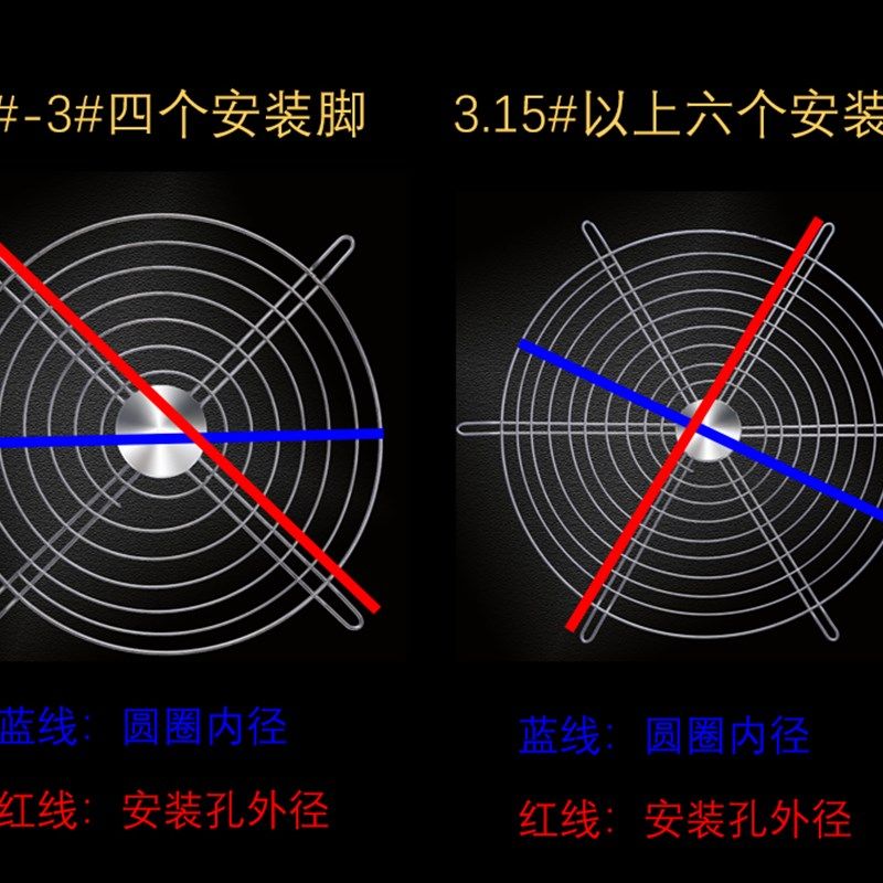 304不锈钢圆形轴流式风机金属防护网防鼠通风网罩排气扇/风扇/丝