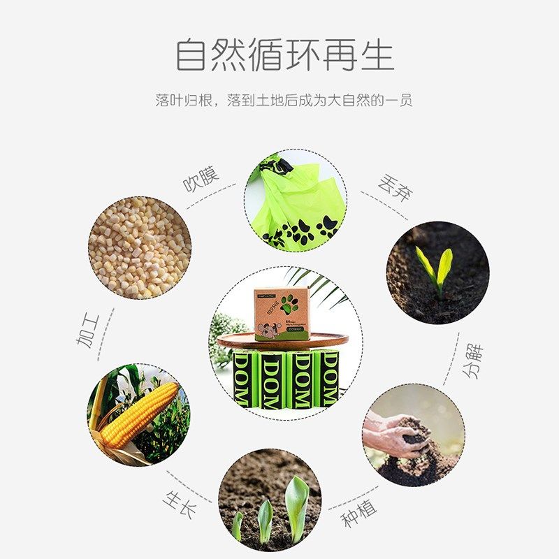 宠物拾便袋狗狗捡屎袋猫咪垃圾袋便便袋铲屎神器遛狗降解环保袋子,宠物/宠物食品及用品,拾便袋/拾便器,淘宝优惠券,粉丝福利购,淘宝优惠卷