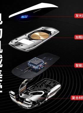 魔夹A1车载手机支架专用无线充电器汽车用车上内导航固定支撑架