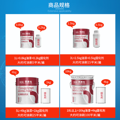 凯德龙丙烯酸油漆金属漆丙烯酸漆聚氨酯防腐漆防锈漆机械设备漆漆
