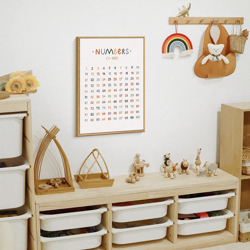 儿童房装饰画客厅可爱动物数字摆画房间床头壁画治愈系卧室挂画,家居饰品,现代装饰画,淘宝优惠券,粉丝福利购,淘宝优惠卷