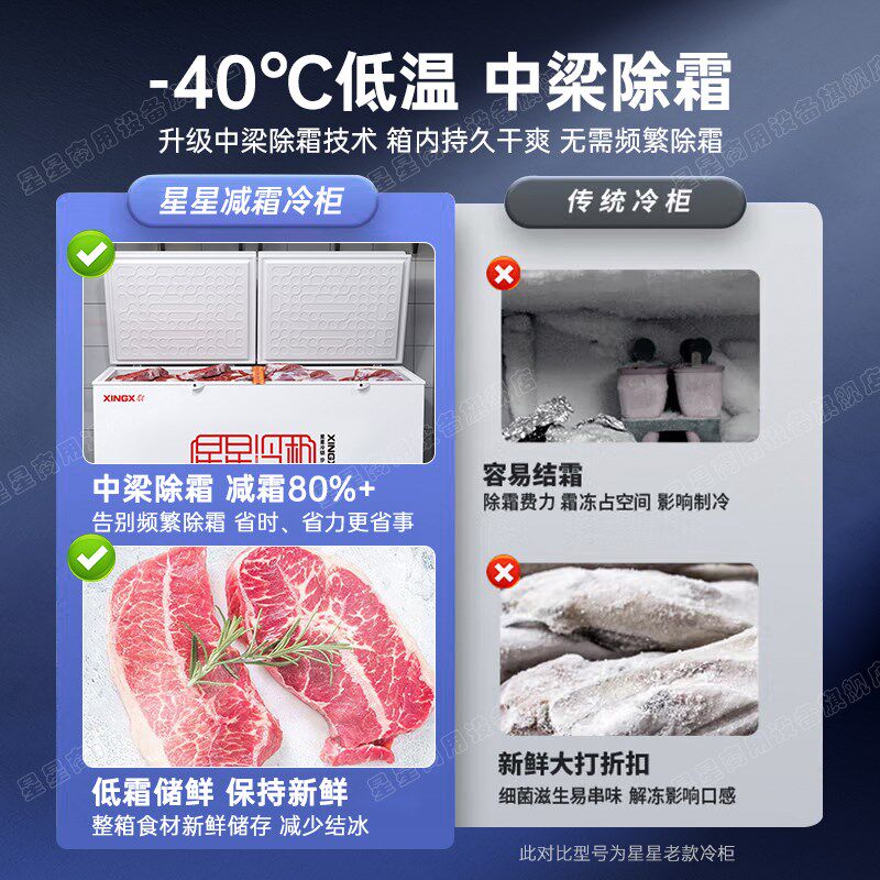 星星冰柜商用大容量冷柜L全冷藏冷冻柜减霜一级能效冷柜,厨房电器,展示柜,淘宝优惠券,粉丝福利购,淘宝优惠卷