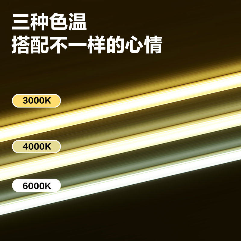 无频闪超亮护眼自粘O灯带条ld线条灯客厅吊顶背景墙防水,家装灯饰光源,室内LED灯带,淘宝优惠券,粉丝福利购,淘宝优惠卷