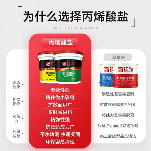 防水材料丙烯酸盐注浆液漏水堵漏水固化灌浆机卫生间地下室灌注胶