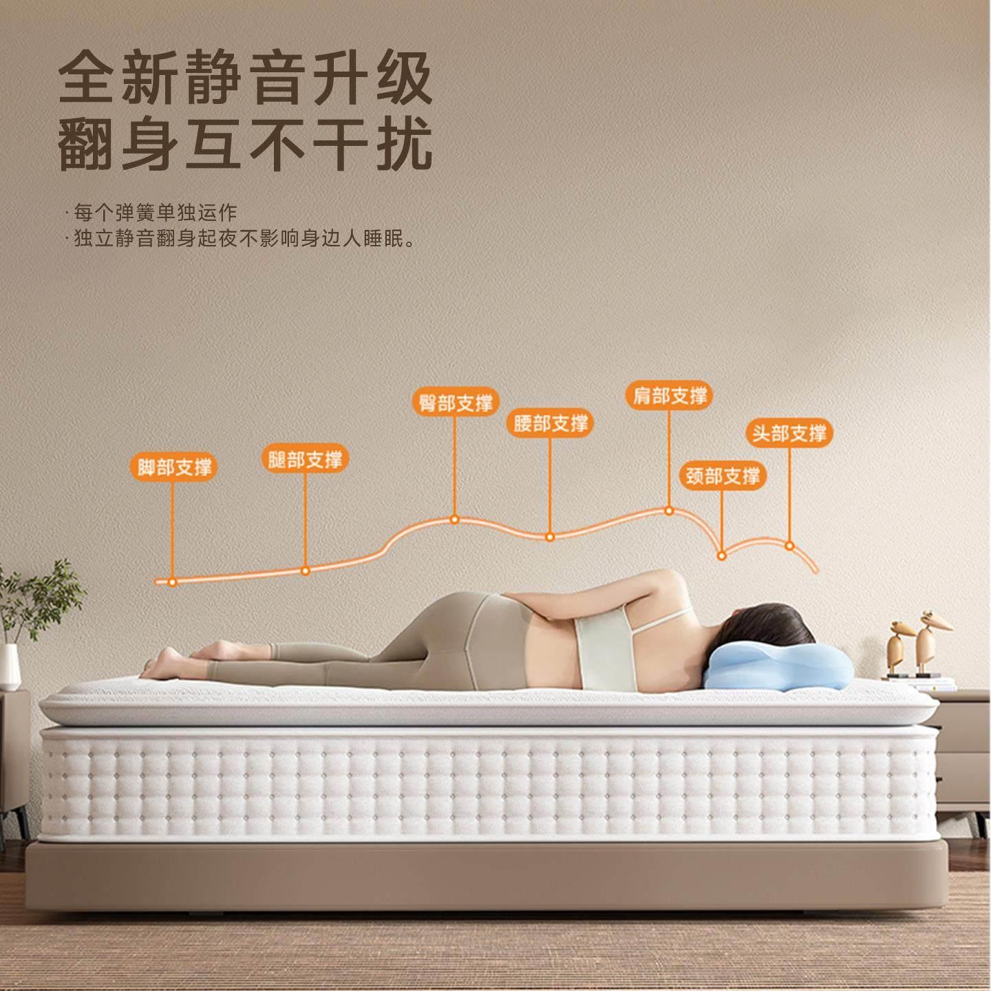 压缩卷室包床垫XJJBCDB1忆棉家用卧梦乳胶独立弹簧软垫记席思酒店