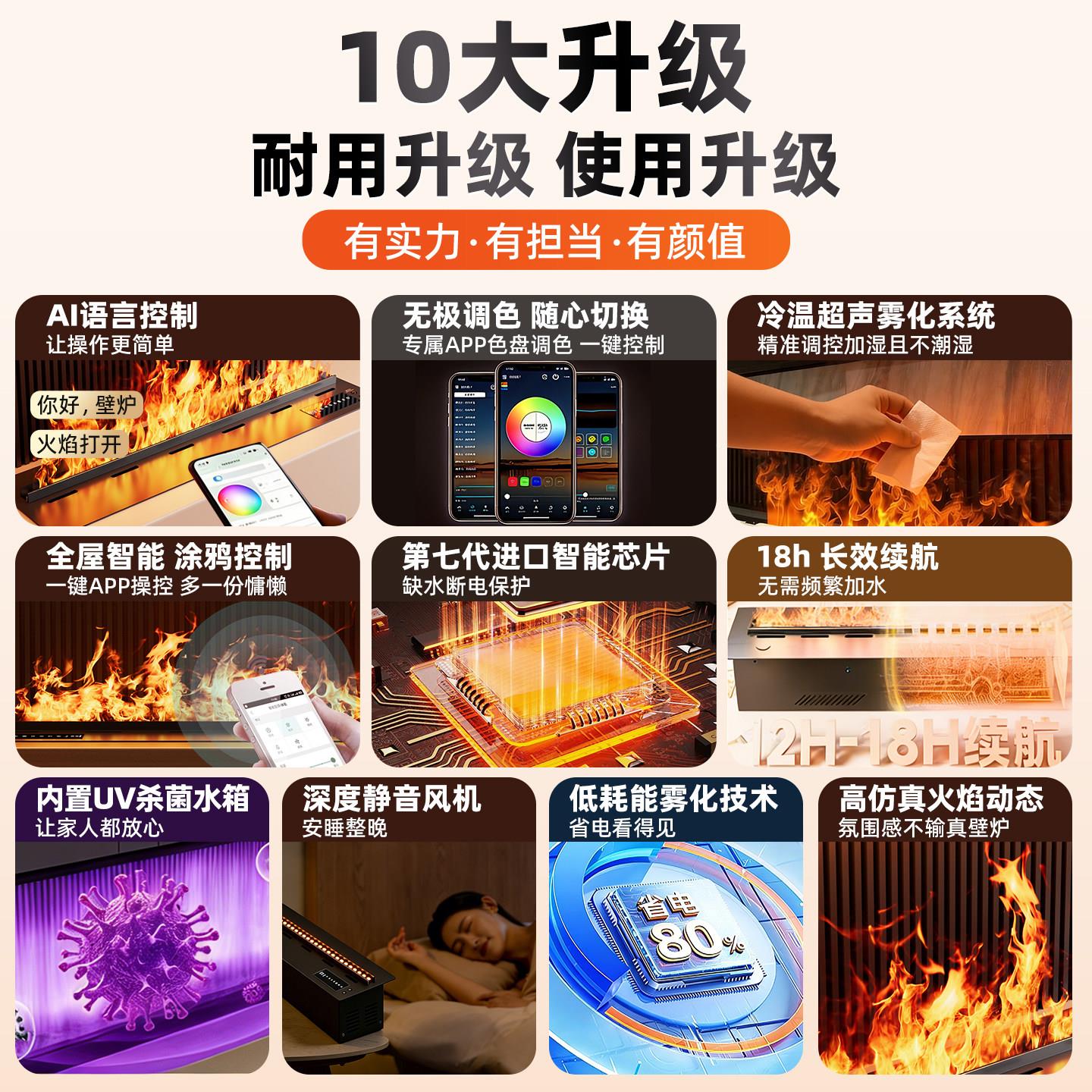 D仿真火焰嵌室式电柜家入用客厅假火焰加视湿SX-II-02器内定制雾