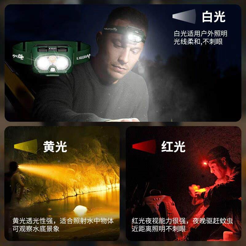 【大漠叔】T20多RTB光钓源感应步头灯户外露营夜跑登山叔头戴式