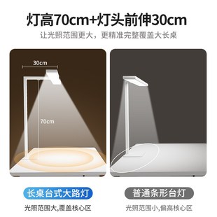 大满贯全光谱护眼台灯学习桌面大路灯学生宿舍卧室书桌悦读灯