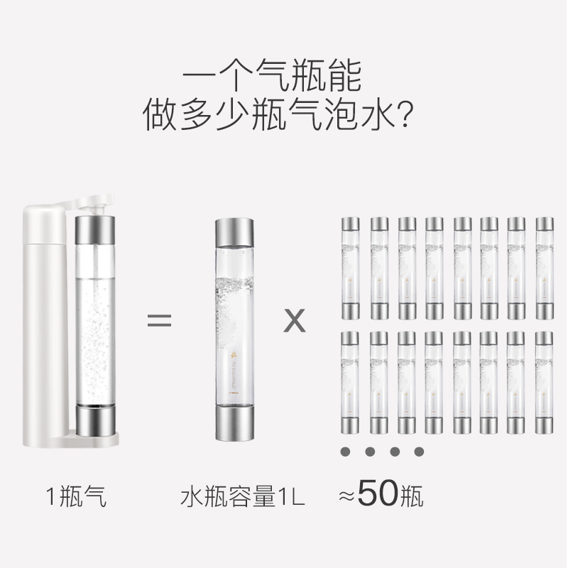 度苏打水机气泡机家用气泡水自制碳酸饮料打气制作机汽水机HNG