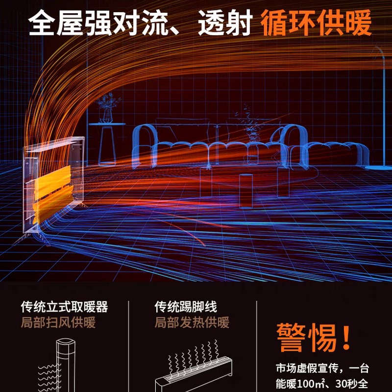 2024新款全屋取暖器家用节能石墨烯暖风机电暖器大面积速热烤火炉