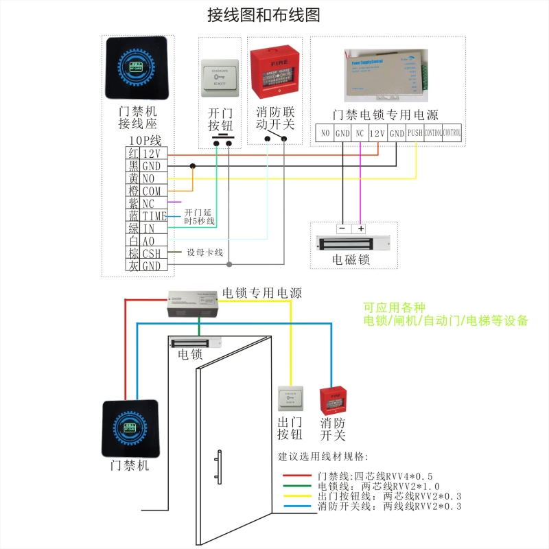 金属门禁机IC不联网刷卡开门控制器母卡加卡铝合金读卡器加密防雨