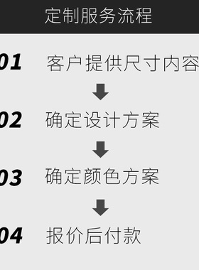牌匾门牌门头标牌店铺招牌挂牌匾牌木匾门匾木质牌匾额制作