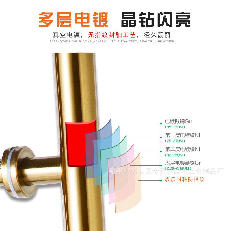 .米玻璃门把手 黑白灰钛金色商铺大拉手