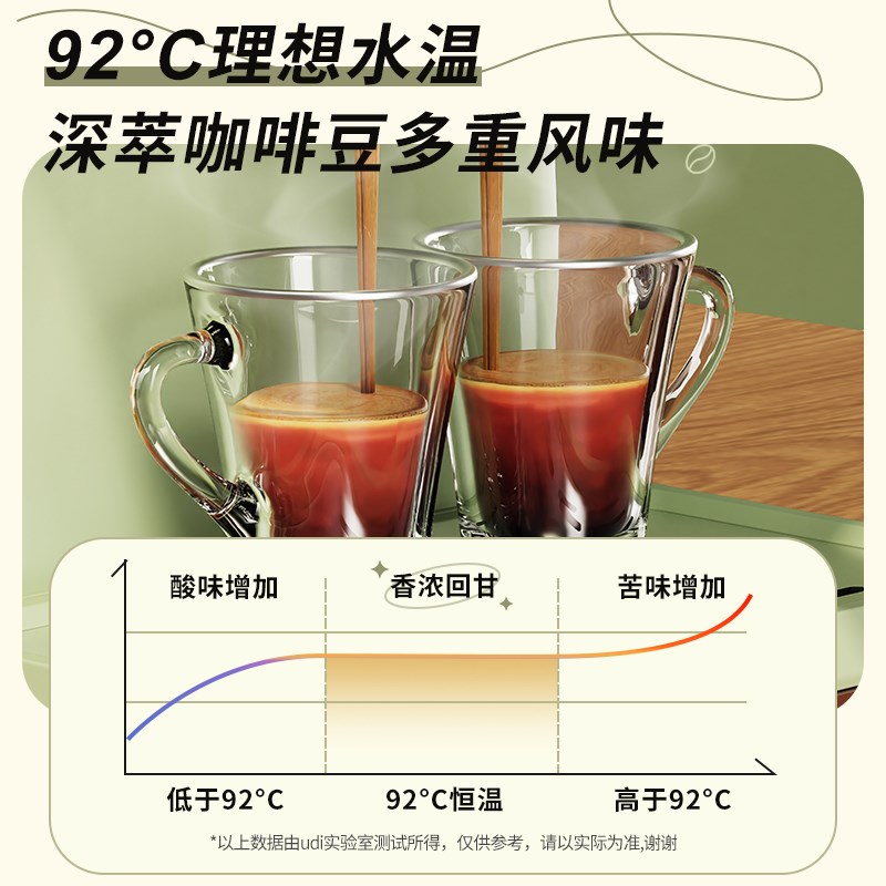 udiCM咖啡机小型家用半全自动意式浓缩奶泡一体机