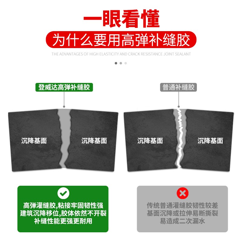 水泥地面裂缝修补剂高强度屋顶防水补漏材料速干灌缝胶填缝堵漏王