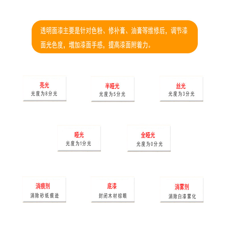 华涛家具材料家具木器自喷漆地板木门修补翻新面漆补漆