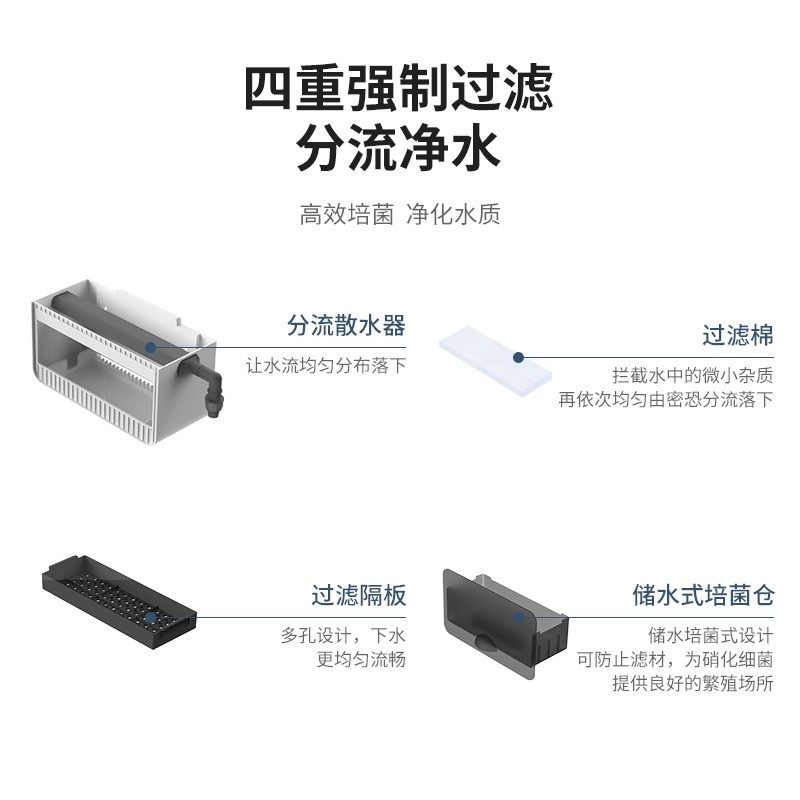 鱼缸过滤器乌龟滴流盒上滤顶滤系统静音小型壁挂瀑布过滤盒三合一,宠物/宠物食品及用品,过滤设备,淘宝优惠券,粉丝福利购,淘宝优惠卷